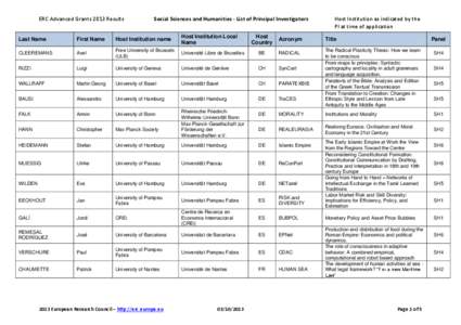 Italy / Pompeu Fabra University / Consorzio ICoN / Scuola Normale Superiore di Pisa / University of Milan / Europe / European Research Council / Science and technology in Europe