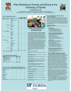 Plant Breeding is Diverse and Strong at the University of Florida J.W. Scott1 and B.L. Tillman2 University of Florida, IFAS 1Gulf Coast REC, 14625 CR 672, Wimauma, FL 33598 – email: [removed] 2North Florida REC, 392