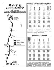 Portland-Mulino Airport / Oregon / Clackamas County /  Oregon / Portland metropolitan area / Port of Portland