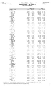 Red-226 Data: 2010 Census PLANS172[removed]:18:04 PM District 19 Totals President