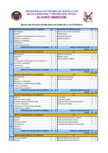 UNIVERSIDAD AUTÓNOMA DE NUEVO LEÓN ESCUELA INDUSTRIAL Y PREPARATORIA TÉCNICA ÁLVARO OBREGÓN BACHILLER TÉCNICO EN MECÁNICA AUTOMOTRIZ Y AUTOTRÓNICA SEM MATERIAS DE BACHILLERATO GENERAL