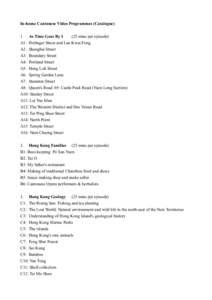 In-house Cantonese Video Programmes (Catalogue) 1. As Time Goes By I (25 mins per episode) A1: Pottinger Street and Lan Kwai Fong A2: Shanghai Street A3: Boundary Street
