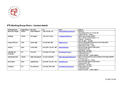 EnR Working Group Chairs - Contact details Working Group Behaviour Change Organisation Motiva