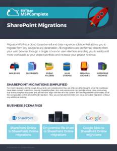 Software / Document management systems / Information technology management / Information management / Portal software / Records management technology / SharePoint / Office 365 / AvePoint / Comparison of enterprise search software