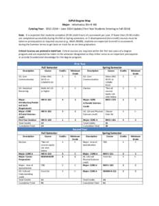 IUPUI	
  Degree	
  Map	
   Major:	
  	
   Informatics	
  BS+HI	
  MS	
   Catalog	
  Year:	
  	
  2012-­‐2014	
  –	
  June	
  2014	
  Update	
  (First	
  Year	
  Students	
  Entering	
  in	
  Fal