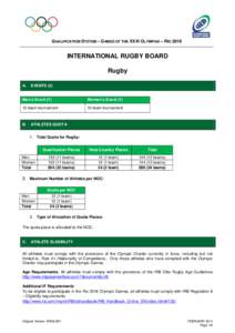 QUALIFICATION SYSTEM – GAMES OF THE XXXI OLYMPIAD – RIO[removed]INTERNATIONAL RUGBY BOARD Rugby A.