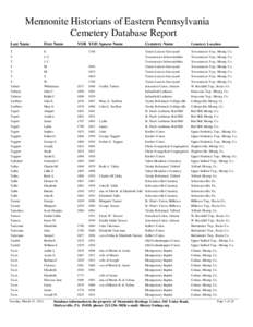 Mennonite Historians of Eastern Pennsylvania Cemetery Database Report Cemetery Name Cemetery Location