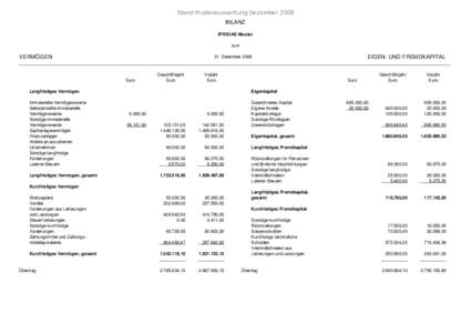 Gewinnermittlung nach § 4 Abs