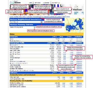 Open the neighborhood indicator charting window Open the neighborhood indicator mapping window  View the report profiles and