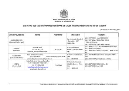 SECRETARIA DE ESTADO DE SAÚDE GERENCIA DE SAÚDE MENTAL CADASTRO DOS COORDENADORES MUNICIPAIS DE SAÚDE MENTAL DO ESTADO DO RIO DE JANEIRO Atualizada em Novembro/2014