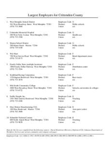 Largest Employers for Crittenden County 1. West Memphis School District 501 West Broadway Street West Memphis[removed]3660  Employee Code: G