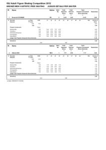 Figure skating at the 2012 Winter Youth Olympics / MtDna haplogroups by populations / Equestrian at the 2000 Summer Olympics - Show Jumping Individual