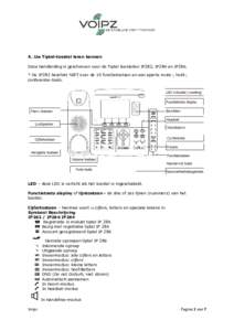 A. Uw Tiptel-toestel leren kennen Deze handleiding is geschreven voor de Tiptel toestellen IP282, IP284 en IP286. * De IP282 beschikt NIET over de 10 functietoetsen en een aparte mute-, hold-, conferentie-toets.  LED –