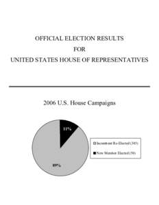 OFFICIAL ELECTION RESULTS   FOR UNITED STATES HOUSE OF REPRESENTATIVES