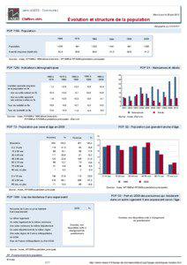 Dossier local - Commune - Jans