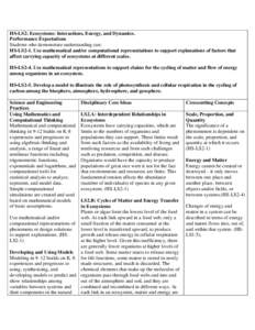 HS-LS2: Ecosystems: Interactions, Energy, and Dynamics. Performance Expectations Students who demonstrate understanding can: HS-LS2-1. Use mathematical and/or computational representations to support explanations of fact