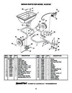 REPAIR PARTS FOR MODEL[removed]10