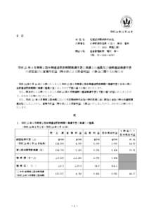 Microsoft Word - 2012_11_14業績予想の修正.doc