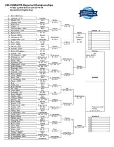 2014 USTA/ITA Regional Championships Hosted by New Mexico October[removed]Consolation Singles Draw 1  Bye or Bekerova