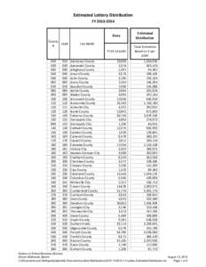 [removed]Lottery Estimated Distribution.xls