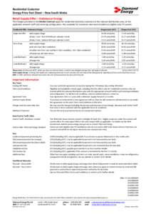 Residential Customer Energy Price Fact Sheet – New South Wales Retail Supply Offer – Endeavour Energy The Charges provided in this Market Contract apply for residential electricity customers in the relevant distribut