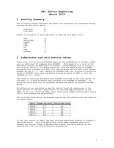 RFC Editor Reporting MarchMonthly Summary The following numbers represent the March 2012 statistics for documents moving through the RFC Editor queue. Submitted