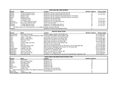 MARYLAND WELCOME CENTERS County Name Location Howard I-95 South Welcome Center