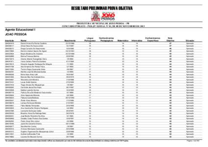 RESULTADO PRELIMINAR PROVA OBJETIVA  PREFEITURA MUNICIPAL DE JOÃO PESSOA – PB CONCURSO PÚBLICO – PEB-JP / EDITAL N° 01, DE 08 DE NOVEMBRO DE[removed]Agente Educacional I