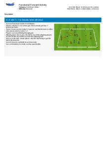 Functional Forward Activity Category: Functional: Striker Difficulty: Moderate Description  4 v 4 with 1 v 1 in Outside Grids (20 mins)