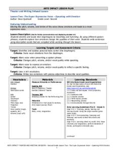 ARTS IMPACT LESSON PLAN Theater and Writing Infused Lesson Lesson Two: The Super Expressive Voice – Speaking with Emotion Author: Dave Quicksall Grade Level: Second Enduring Understanding