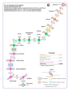 Clareview[removed]LRT PASSENGER COUNT SUMMARY Surveyed September/October 2011 AM Peak Hour is the highest volume hour between the hours of 7:00 a.m. and 9:00 a.m. Southbound AM Peak Hour (7:12 a.m. – 8:07 a.m.) at the ma