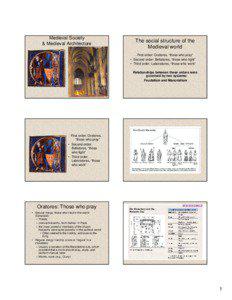 Microsoft PowerPoint - Medieval Society and Architecture.ppt