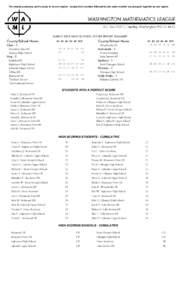 For awards purposes, each county is its own region - except that counties followed by the same number are grouped together as one region.  MARCH 2015 HIGH SCHOOL SCORE REPORT SUMMARY County/School Name Clark - 1