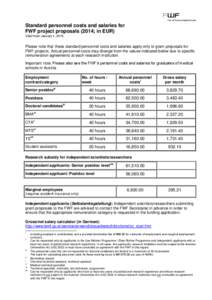 Standard personnel costs and salaries for FWF project proposals (2014; in EUR) Valid from January 1, 2014 Please note that these standard personnel costs and salaries apply only to grant proposals for FWF projects. Actua