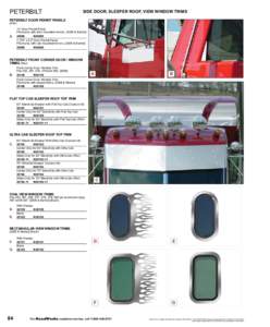 PETERBILT  SIDE DOOR, SLEEPER ROOF, VIEW WINDOW TRIMS PETERBILT DOOR PERMIT PANELS (Pair)