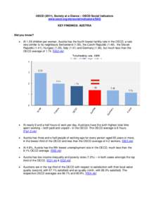 OECD (2011), Society at a Glance – OECD Social Indicators www.oecd.org/els/social/indicators/SAG KEY FINDINGS: AUSTRIA Did you know? 