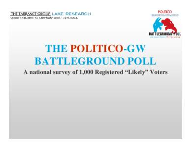 October 17-20, N=1,000 “likely” voters / ±3.1% M.O.E.  THE POLITICO-GW BATTLEGROUND POLL A national survey of 1,000 Registered “Likely” Voters