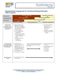 Office of English Language Learners Language Allocation Policy Tool Kit Spring 2011 Recommended Language Use for Transitional Bilingual Education (TBE) Programs