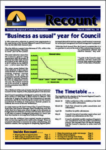 New Plymouth District / Mount Taranaki / New Plymouth / Resource Management Act / Resource consent / Stratford /  New Zealand / South Taranaki District / David Walter / Taranaki / Geography of New Zealand / Regions of New Zealand / Taranaki Region