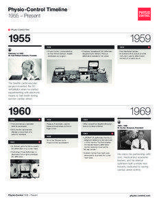 Physio-Control Timeline 1955 – Present Physio-Control First