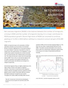 NET OVERSEAS MIGRATION NSW Population Projection Assumptions Net overseas migration [NOM] is the balance between the number of immigrants arriving in NSW and the number of emigrants leaving. It is a major contributor to 