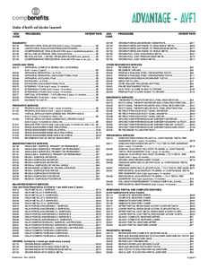 ADVANTAGE - AVF1  Schedule of Benefits and Subscriber Copayments ADA CODE