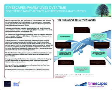 TIMESCAPES: FAMILY LIVES OVER TIME  DISCOVERING FAMILY ARCHIVES AND RECORDING FAMILY HISTORY Welcome to the Timescapes, ERSC Festival of Social Science Exhibition. This exhibition will illustrate Family lives over time, 