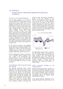 10. FRANCE Domestic growth weakened by global risks and declining confidence Economic recovery gradually fading away  After real GDP expanded by 1.5% in 2010, the