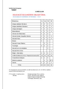 Institut Lluís Companys TORDERA CURRÍCULUM  EDUCACIÓ SECUNDÀRIA OBLIGATÒRIA.