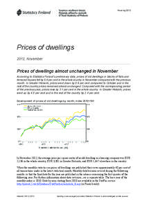 Housing[removed]Prices of dwellings 2012, November  Prices of dwellings almost unchanged in November