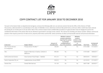 CDPP Contract List - January 2010 to December 2010