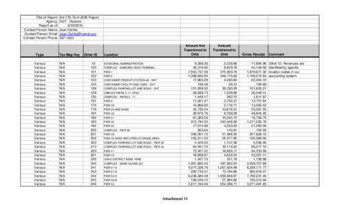 Oha Act178-ReportForm - FY09.xls