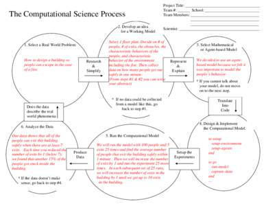 ACT-R / Science / Artificial intelligence / Cognition / Scientific modeling / Agent-based model / Complex systems theory