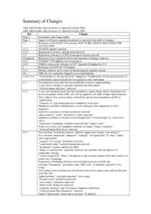 Summary of Changes AML LBO Product Specification v1.0 dated November 2001 AML LBO Product Specification v2.1 dated November 2005 Ref Change Page 2